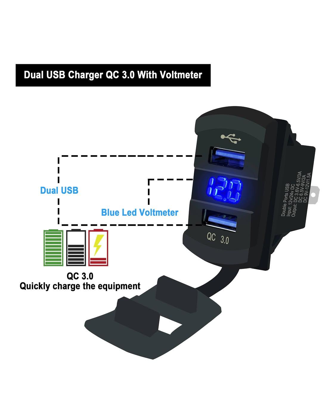 Dual USB Car Charger – QC 3.0 Fast Charge with Voltmeter