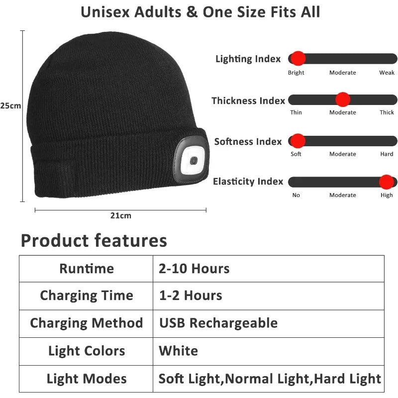 LED Beanie Hat with Light