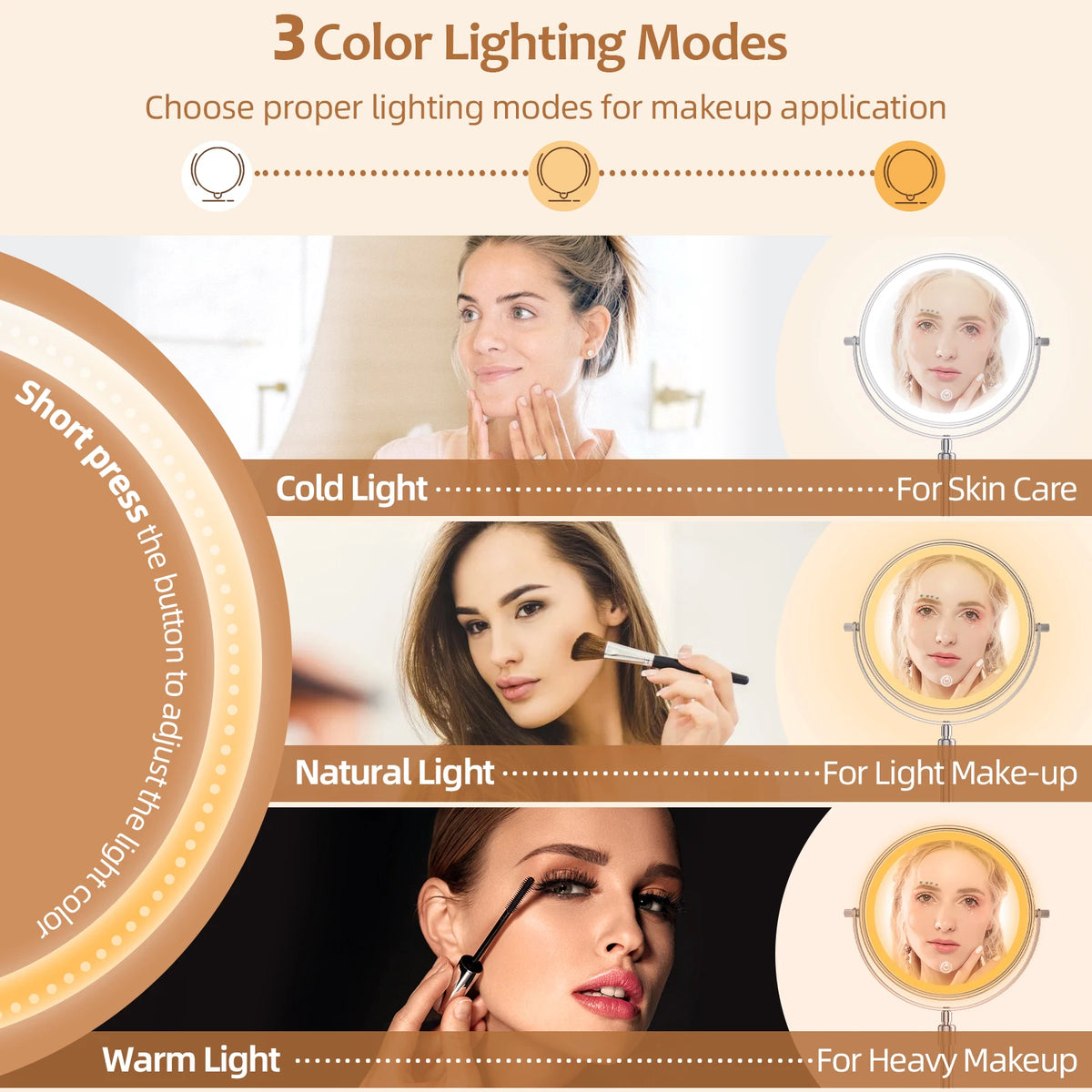 LED Makeup Mirror with Lights