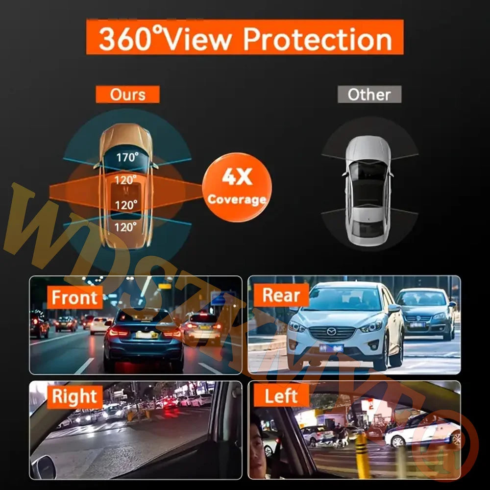 360° 4-Channel Dash Cam