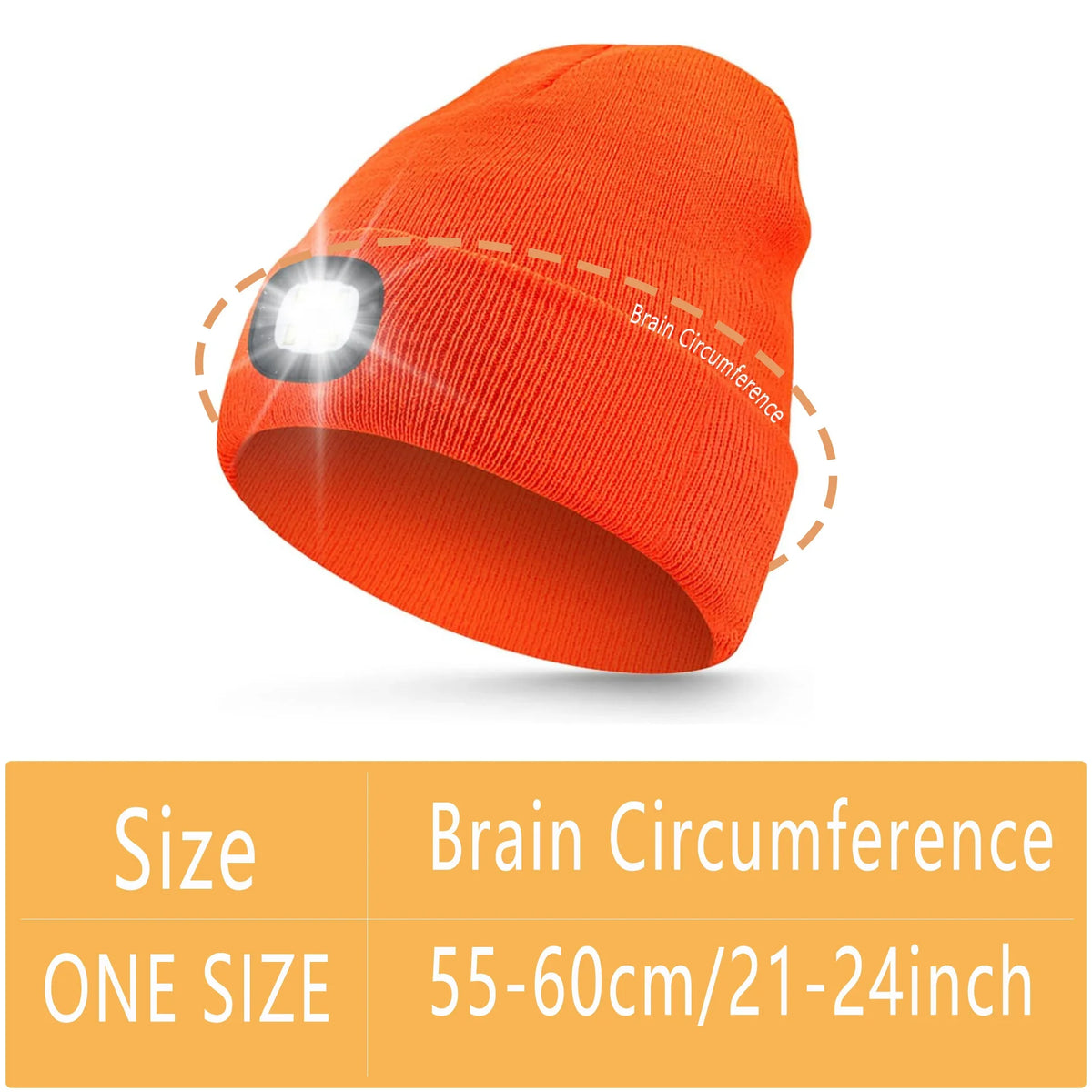LED Beanie Hat with Light, Rechargeable Headlamp Cap, Unisex Winter Warm Knitted Hats, Headlight for Running Hiking Camping